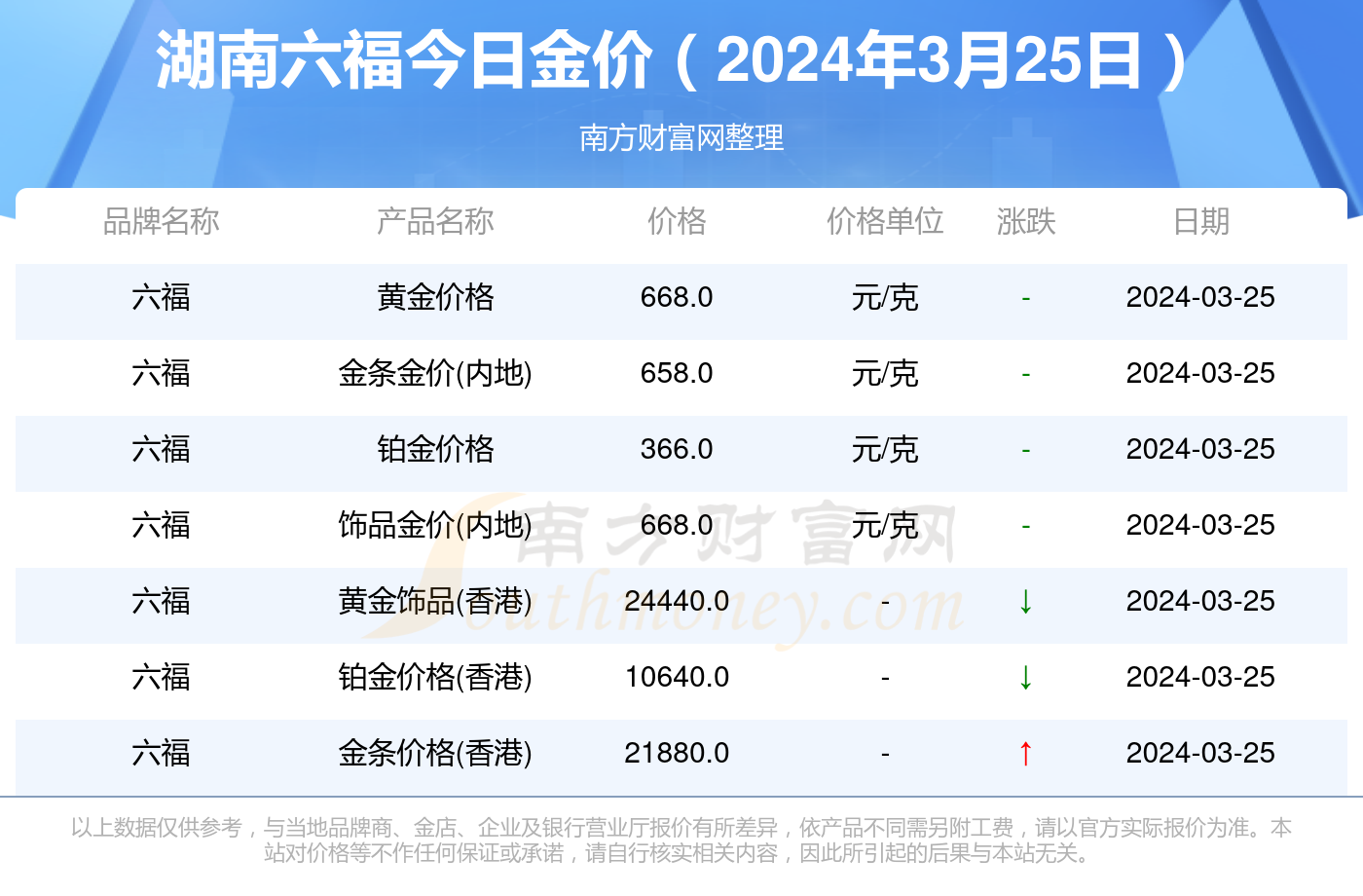 新聞咨詢 第19頁