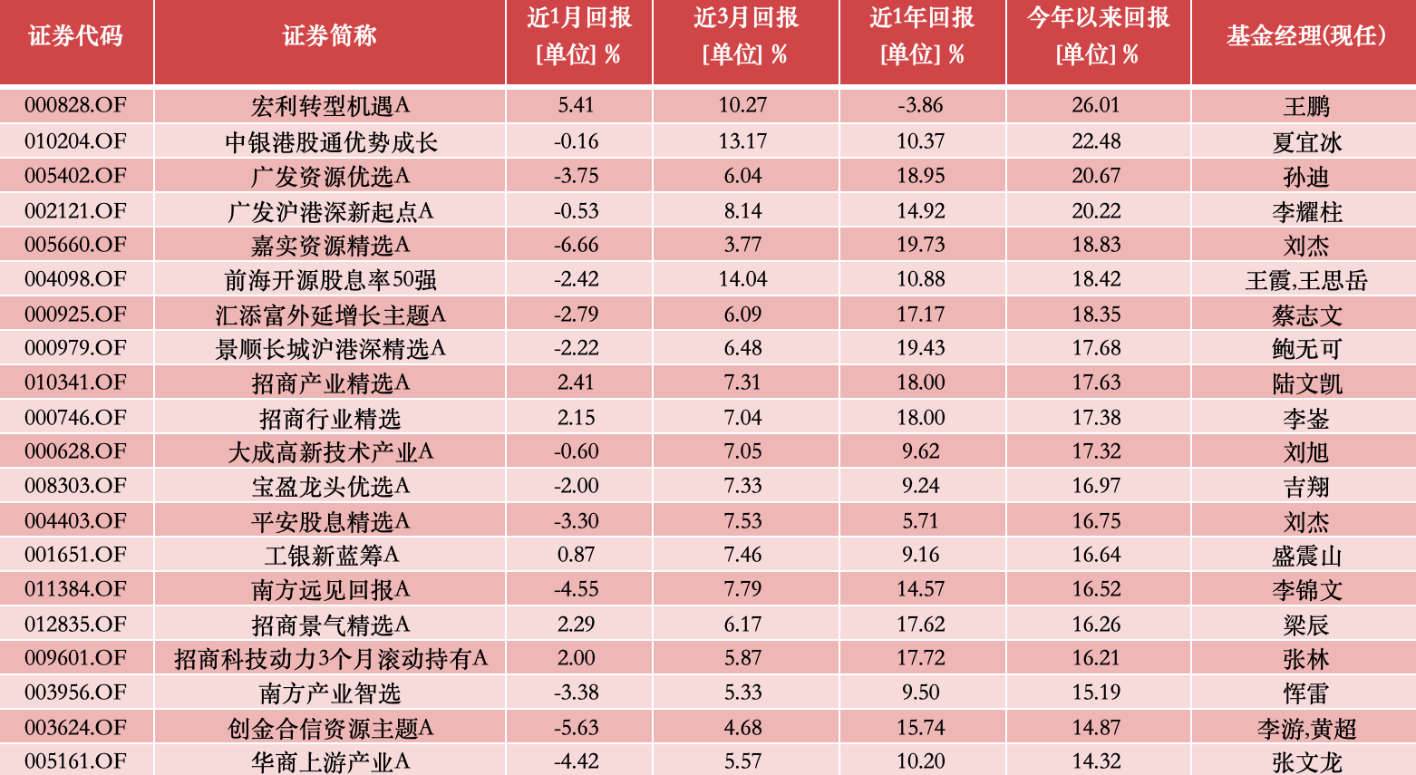 新奧今晚上開獎(jiǎng)9點(diǎn)30分，揭曉彩票奧秘與期待，新奧彩票今晚開獎(jiǎng)，揭曉奧秘與期待時(shí)刻
