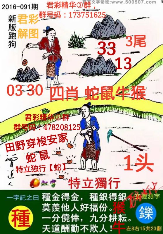 7777788888新跑狗圖下載