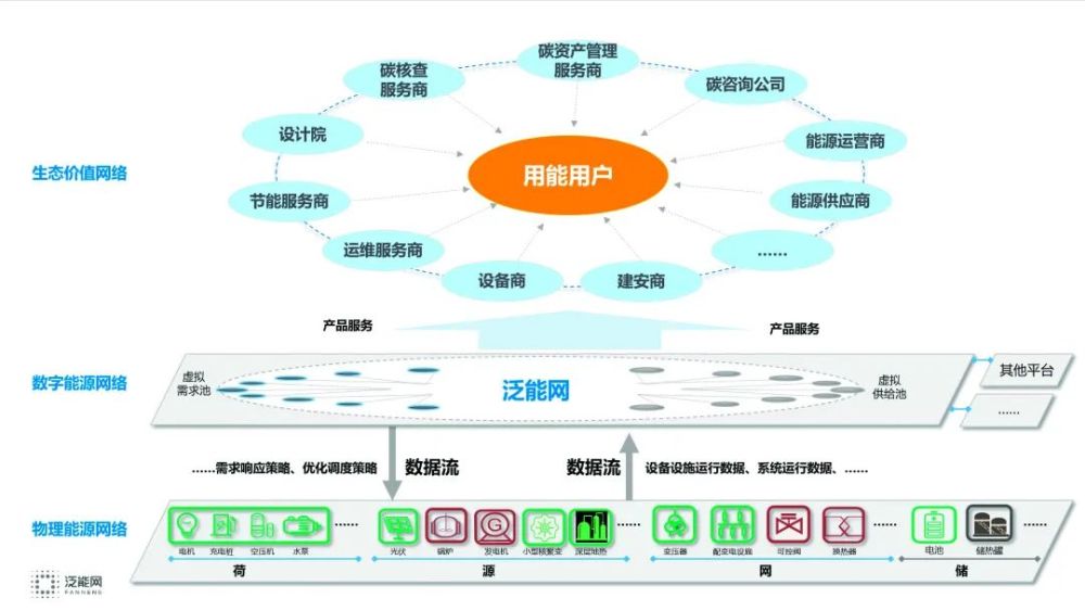 新奧2025年全年資料詳解，新奧2025全年資料詳解概覽
