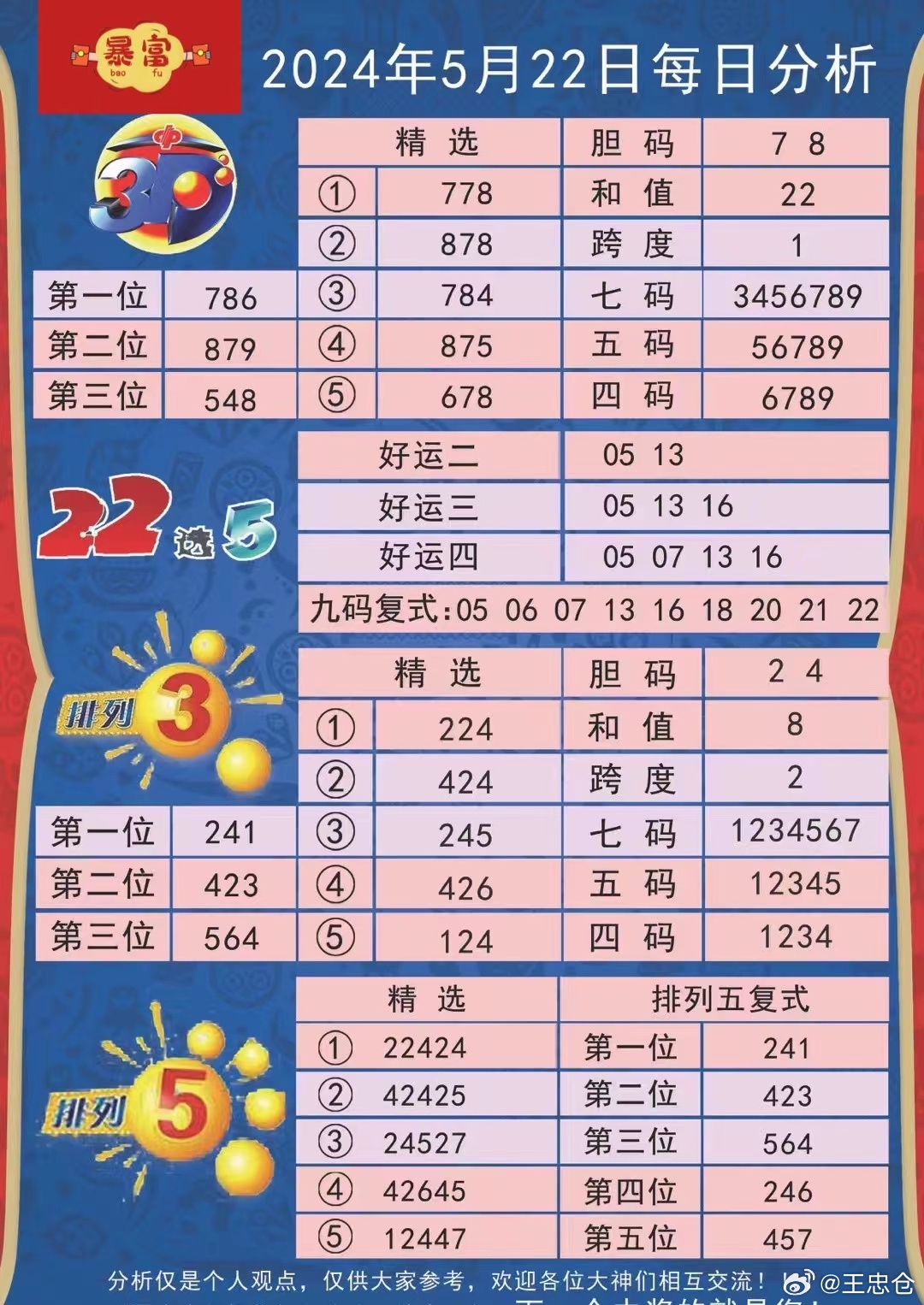 今晚9點(diǎn)30特馬開獎(jiǎng)結(jié)果大揭秘，今晚9點(diǎn)30特馬開獎(jiǎng)結(jié)果揭曉，幸運(yùn)號(hào)碼大揭秘