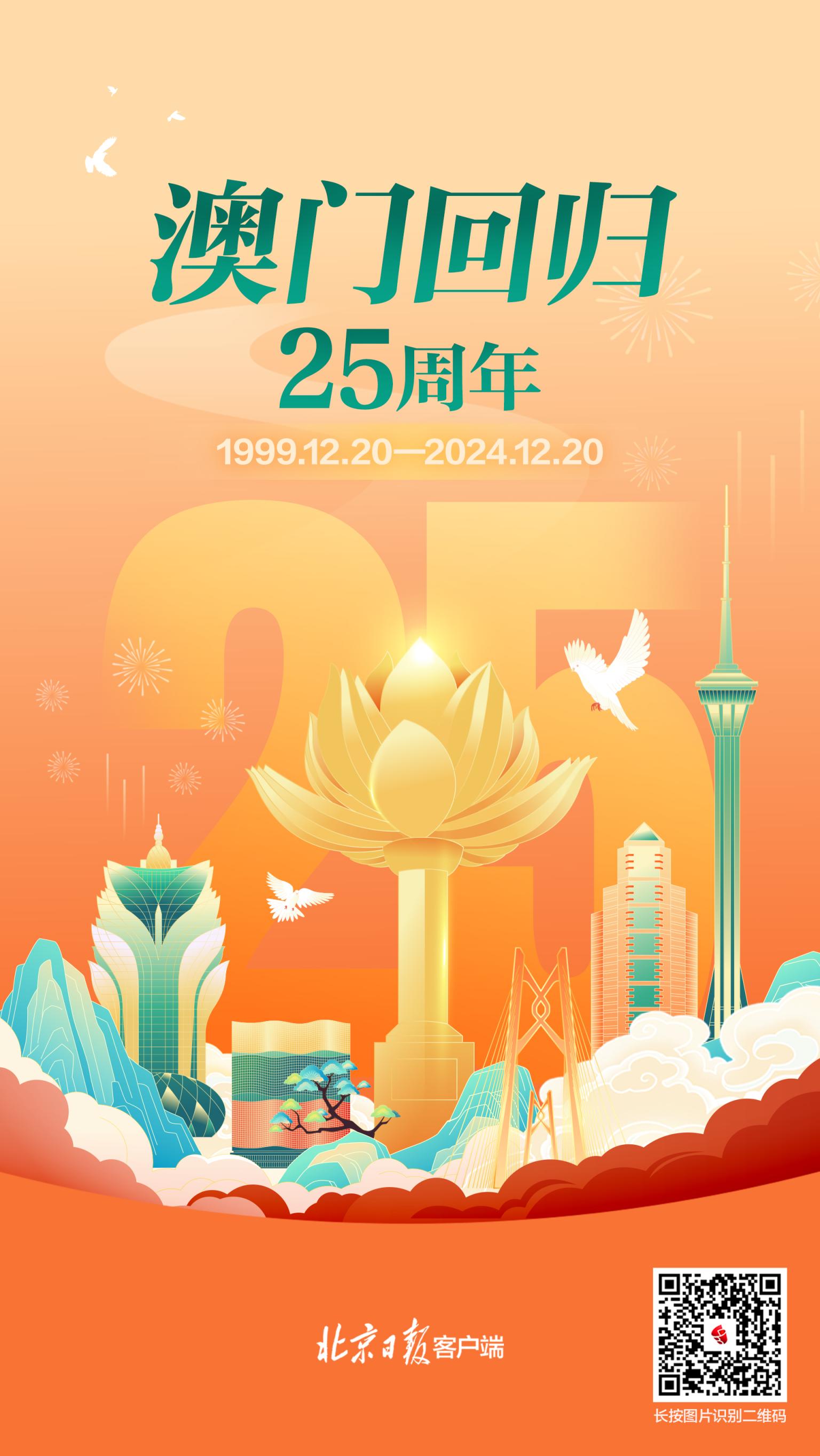 探索澳門(mén)未來(lái)，2025年新澳門(mén)攪珠歷史展望，澳門(mén)未來(lái)展望，探索新澳門(mén)攪珠歷史，2025年展望新篇章