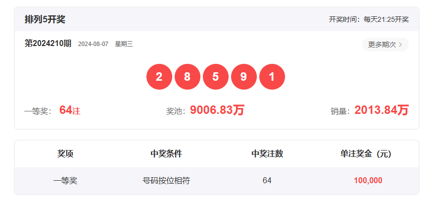 香港開獎結(jié)果2019回顧，歷史開獎記錄分析，香港開獎結(jié)果2019回顧與數(shù)據(jù)分析，歷史記錄深度剖析
