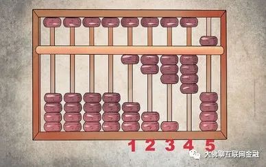 鐵算算盤網4987，一站式財務解決方案的領先平臺，鐵算算盤網4987，領先的一站式財務解決方案平臺