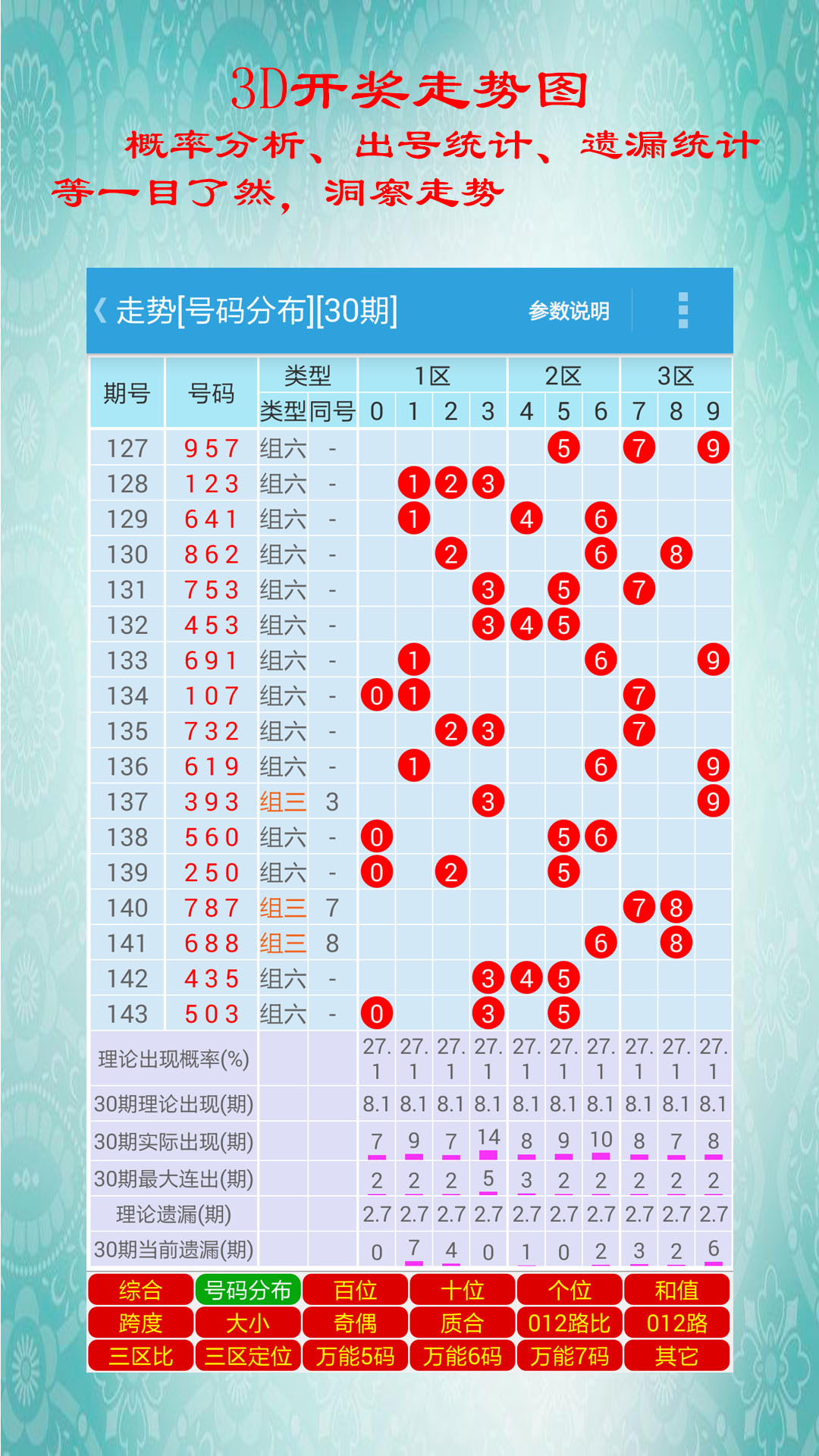 白小姐今晚一肖中特開獎，揭秘彩票背后的秘密與策略，揭秘彩票背后的秘密與策略，白小姐今晚一肖中特開獎預(yù)測