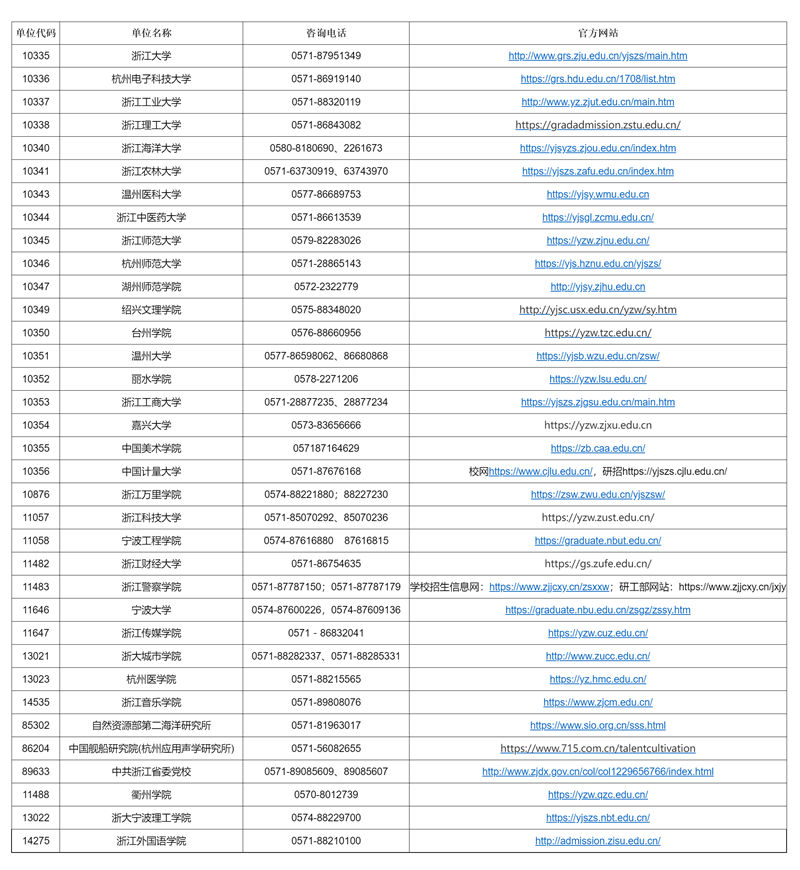 澳門彩票市場(chǎng)概覽，探索未來的2025年澳門搖號(hào)記錄，澳門彩票市場(chǎng)概覽與未來澳門搖號(hào)記錄展望（至2025年）
