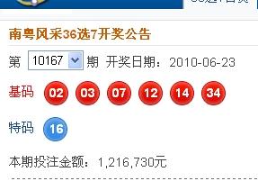 新澳2025今晚開獎(jiǎng)結(jié)果——全方位解讀彩票開獎(jiǎng)過程與結(jié)果預(yù)測，新澳2025今晚開獎(jiǎng)結(jié)果詳解，全方位解讀與預(yù)測分析
