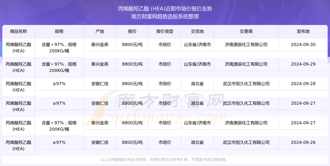 新澳今晚上9點30單雙參考，揭秘彩票背后的秘密與策略，揭秘彩票背后的秘密與策略，新澳今晚9點30單雙參考分析