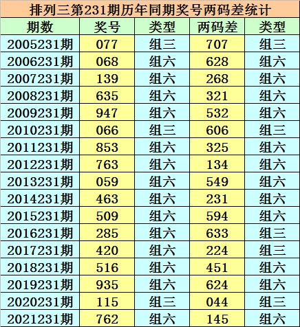 香港二四六開獎免費結(jié)果——深度解析與預(yù)測，香港二四六開獎結(jié)果深度解析與預(yù)測報告