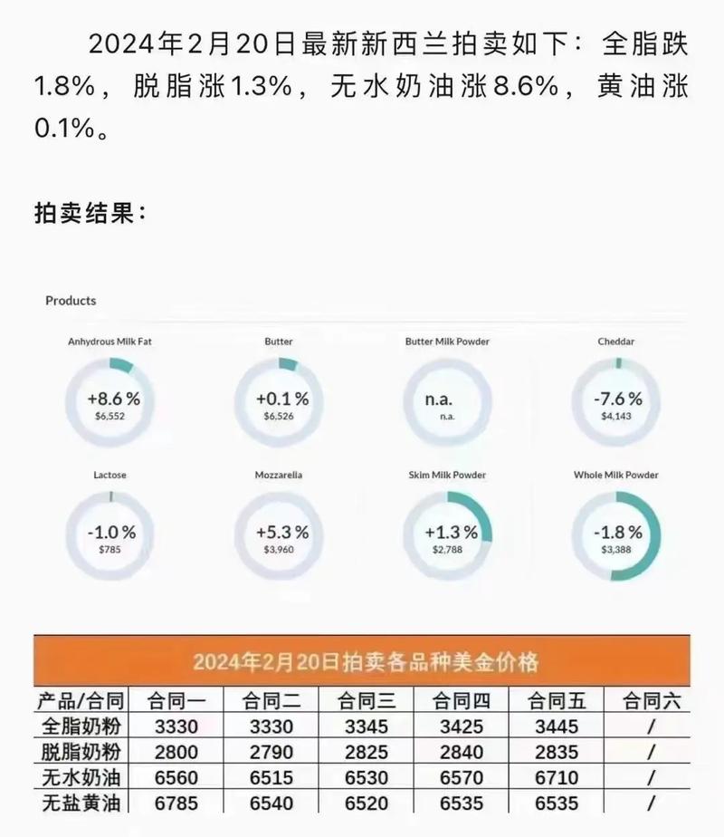 2025新澳原料免費大全——最新資源一網(wǎng)打盡，2025新澳原料免費資源大全，最新素材一網(wǎng)打盡