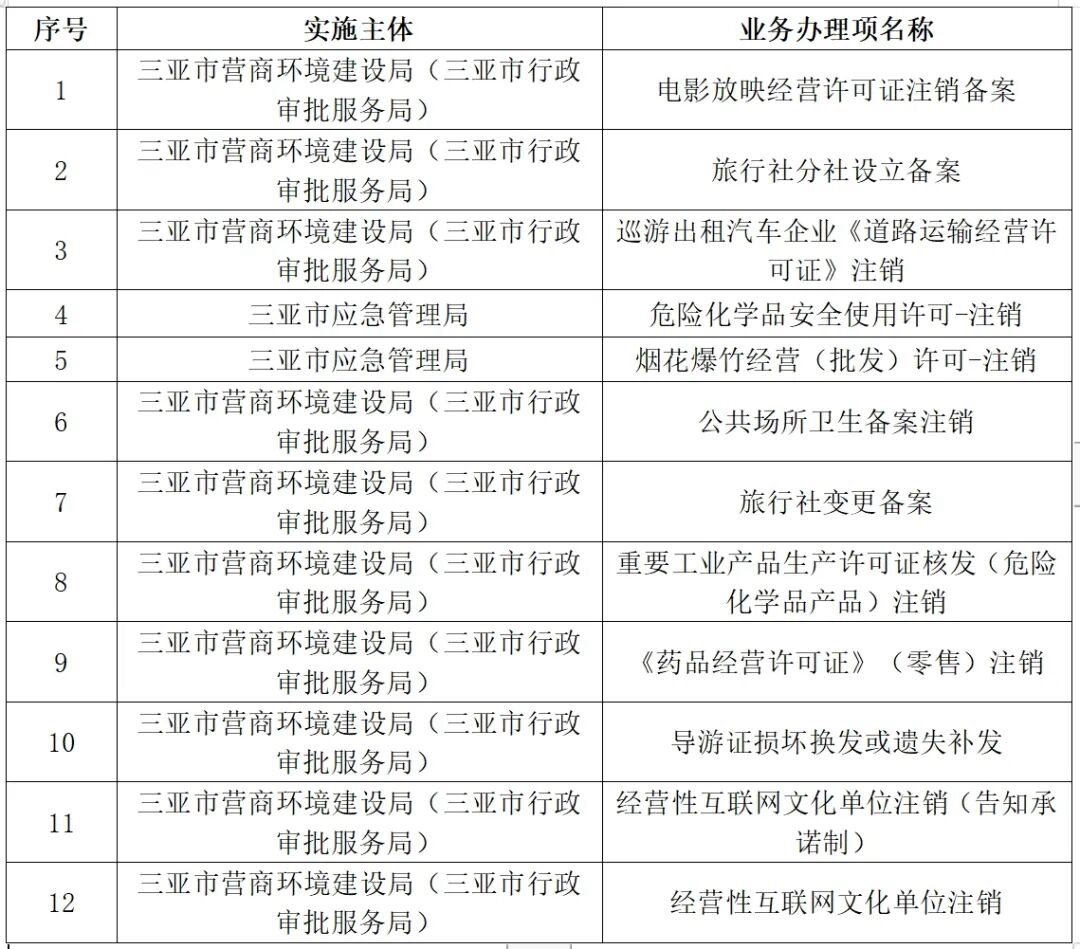 2025新澳天天獎記錄免費(fèi)查詢表——全方位解析與實用指南，2025新澳天天獎記錄免費(fèi)查詢表，全方位解析與指南