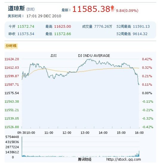 香港彩特碼單雙走勢圖，揭秘彩票走勢的秘密，揭秘香港彩特碼單雙走勢圖，彩票走勢的秘密探索