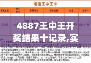 揭秘王中王中王開獎背后的秘密與數(shù)字7777788888的神秘面紗，王中王中王開獎背后的秘密與神秘數(shù)字7777788888探秘