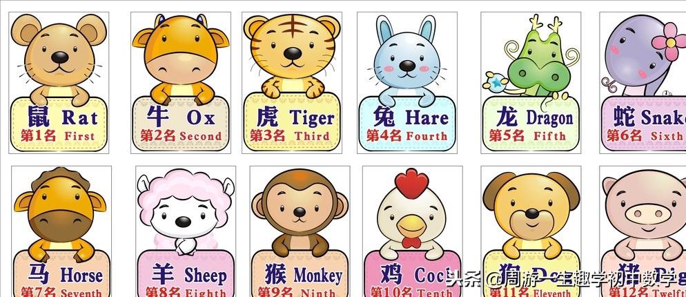 今晚特馬生肖必開資料，深度解析與預測，深度解析與預測，今晚特馬生肖必開資料揭秘