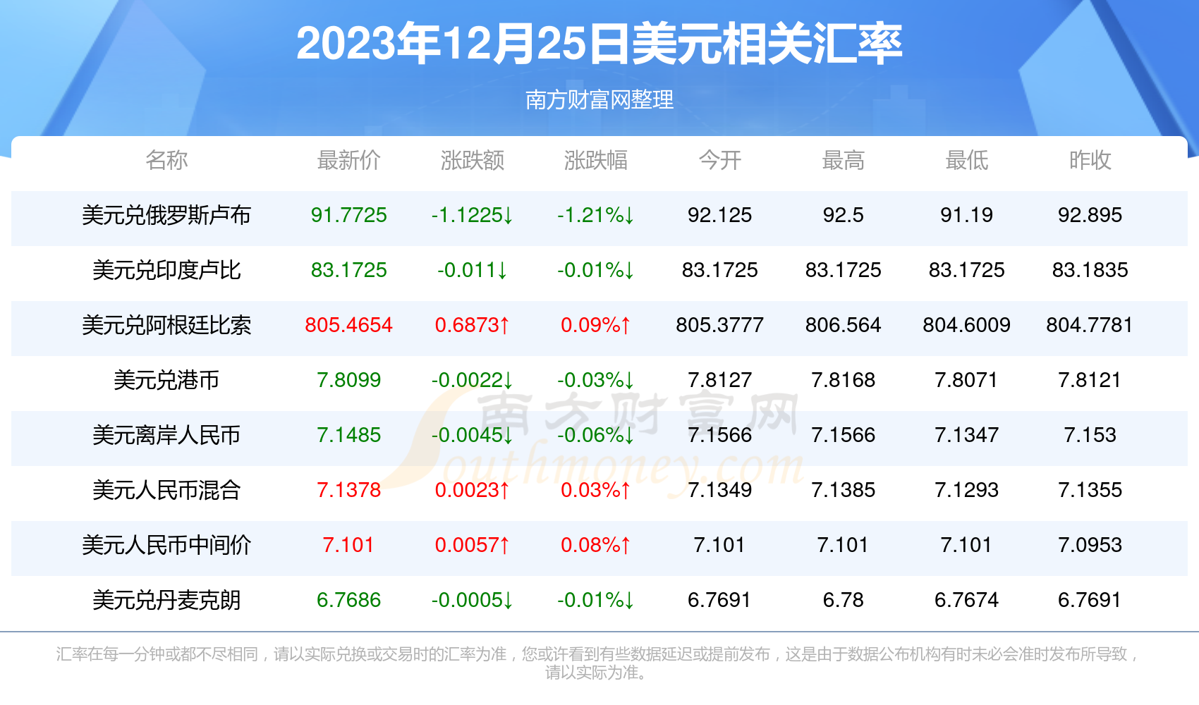 探索新澳開獎歷史結(jié)果，走向未來的預(yù)測與回顧（2025年），回顧與預(yù)測，新澳開獎歷史結(jié)果及未來趨勢分析（2025年展望）