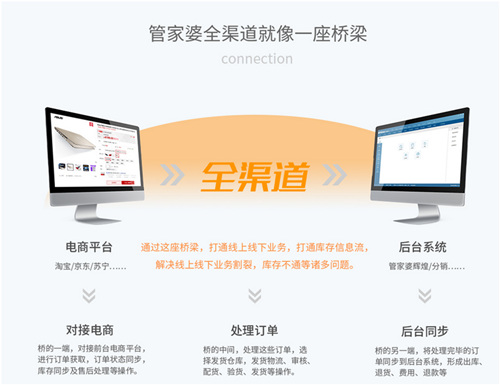 揭秘7777788888管家婆，優(yōu)勢一覽無余，揭秘，7777788888管家婆全貌，優(yōu)勢一覽無余