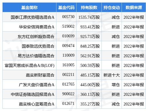 新奧精準(zhǔn)精選免費(fèi)提供，探索最佳選擇與優(yōu)質(zhì)服務(wù)的關(guān)鍵要素，新奧精準(zhǔn)精選，探索最佳選擇與優(yōu)質(zhì)服務(wù)的核心關(guān)鍵