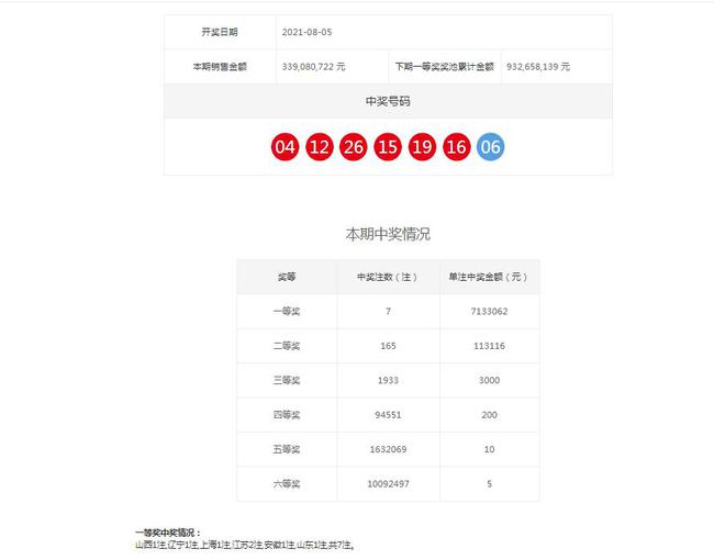 新澳碼開(kāi)獎(jiǎng)結(jié)果查詢(xún)，輕松掌握最新開(kāi)獎(jiǎng)動(dòng)態(tài)，新澳碼開(kāi)獎(jiǎng)結(jié)果查詢(xún)，輕松掌握最新動(dòng)態(tài)