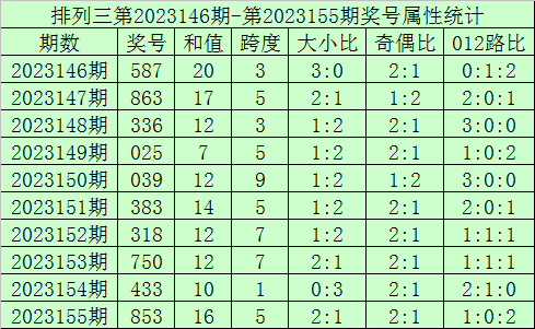 香港王中王開獎(jiǎng)結(jié)果查詢，今晚開獎(jiǎng)驚喜揭曉，香港王中王開獎(jiǎng)結(jié)果揭曉，今晚驚喜不斷！