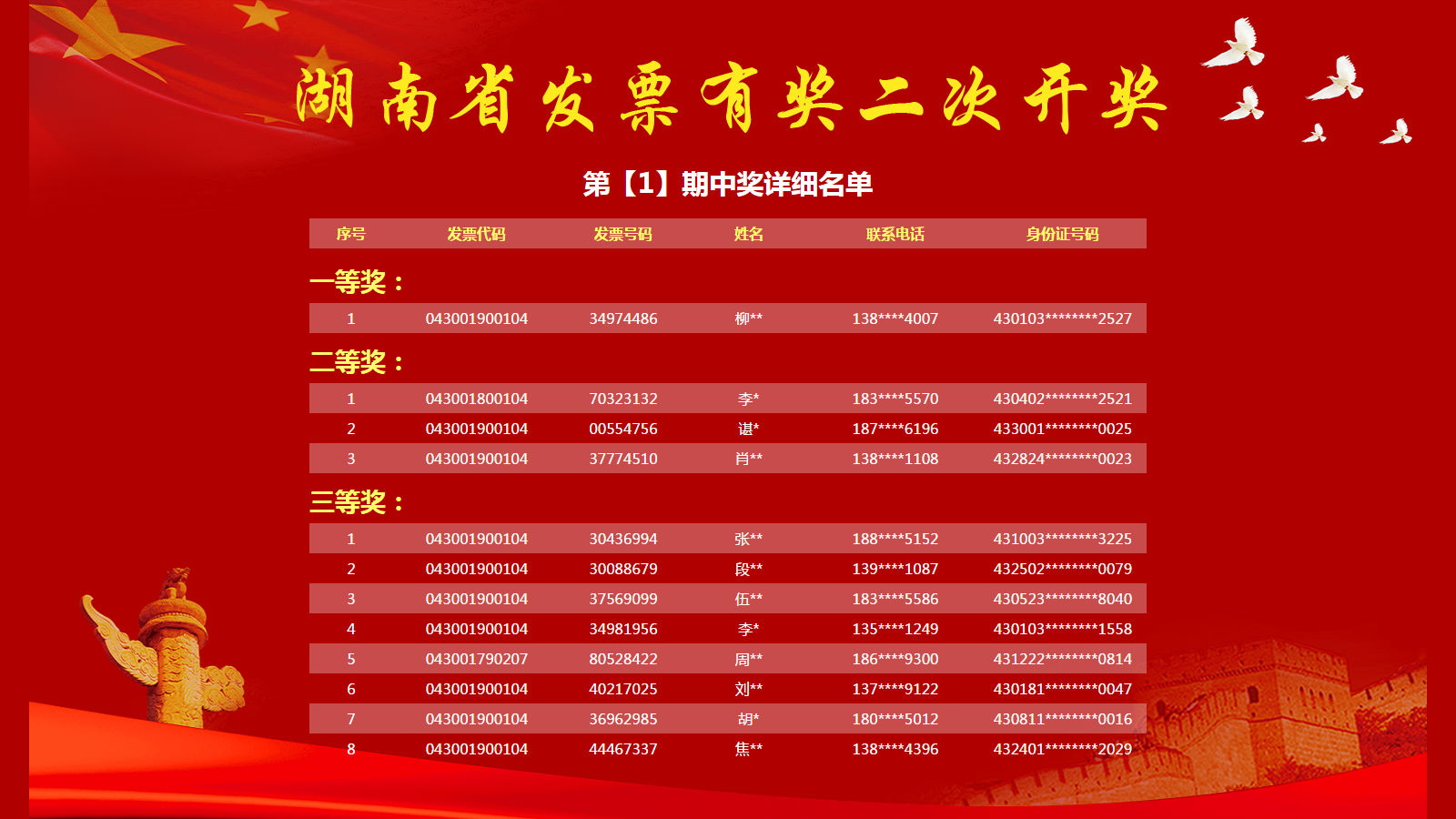 新澳門今期開獎(jiǎng)結(jié)果及其影響，澳門最新開獎(jiǎng)結(jié)果及其影響分析
