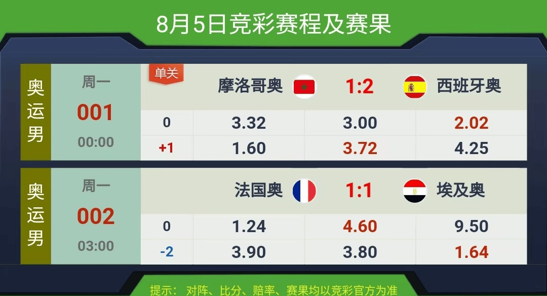 競彩賽果開獎結(jié)果實時查詢，一站式解決方案，競彩賽果實時查詢，一站式解決方案