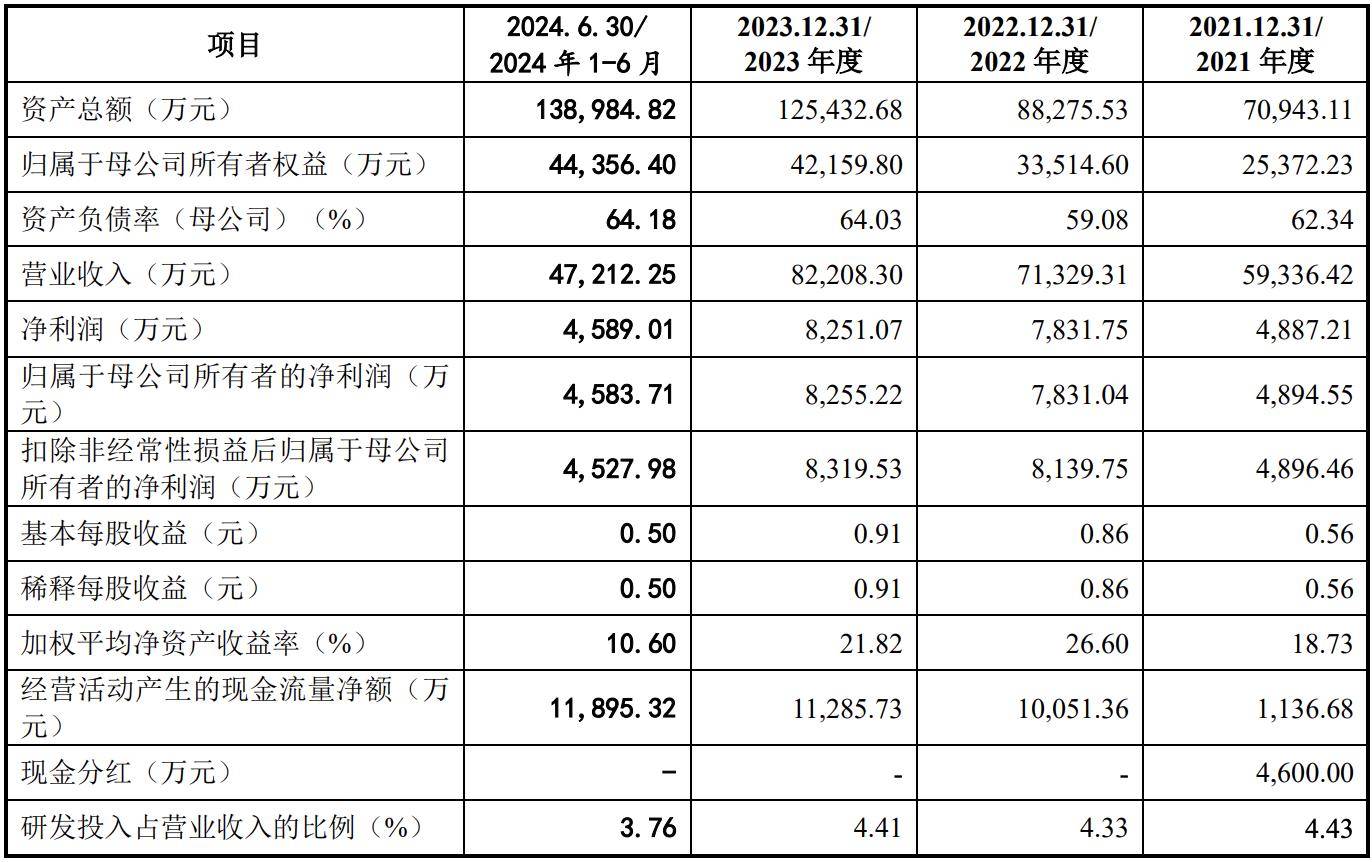WW4887鐵算資料大全——探索與挖掘，WW4887鐵算資料大全，深度探索與挖掘之旅