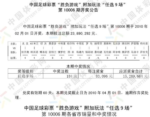 足彩開獎(jiǎng)結(jié)果及獎(jiǎng)金查詢，一站式指南，足彩開獎(jiǎng)結(jié)果與獎(jiǎng)金查詢，一站式指南服務(wù)