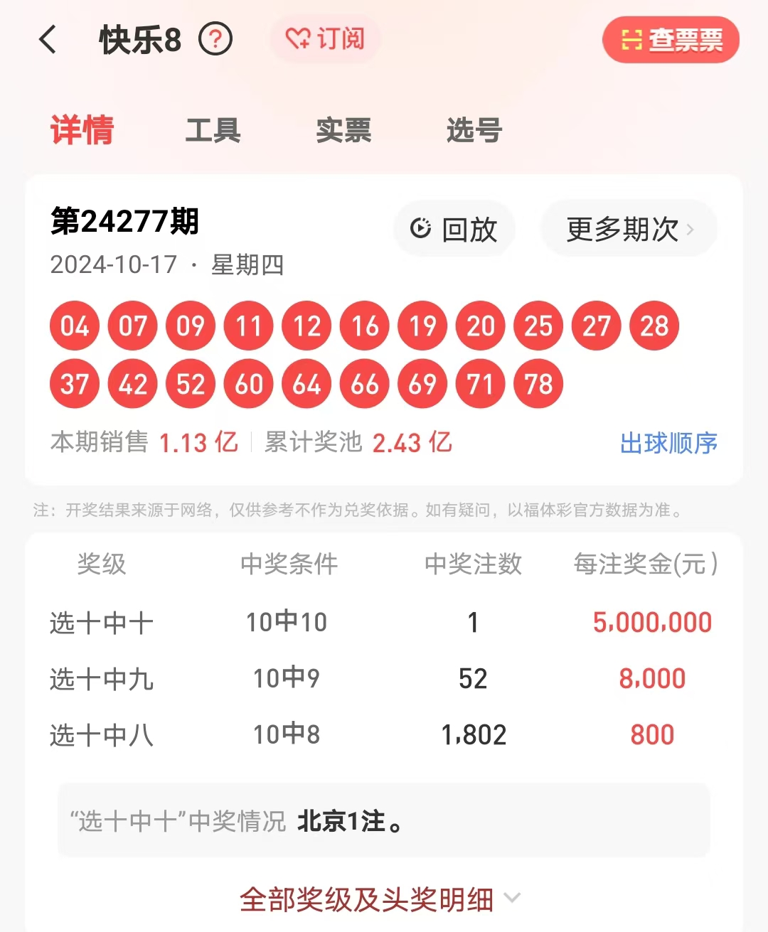 4887王中王開獎結果十記錄，深度解析與SEO洞察，4887王中王開獎結果十記錄深度解析與SEO洞察揭秘