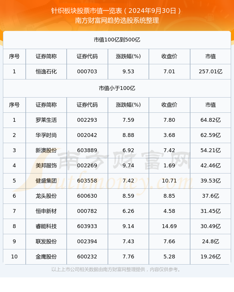 新澳今晚上9點(diǎn)30開獎結(jié)果揭曉，探索彩票背后的秘密，新澳彩票開獎夜，探索背后秘密，9點(diǎn)30分結(jié)果揭曉
