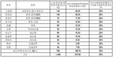 探索新奧歷史，2025年開獎記錄與號碼表回顧，探索新奧歷史，回顧2025年開獎記錄與號碼表全覽