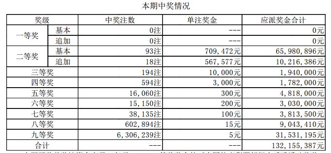 新奧門殺30碼最新開獎結果查詢，掌握實時資訊，贏在起跑線，新奧門殺30碼最新開獎結果實時查詢，掌握資訊，決勝起跑線