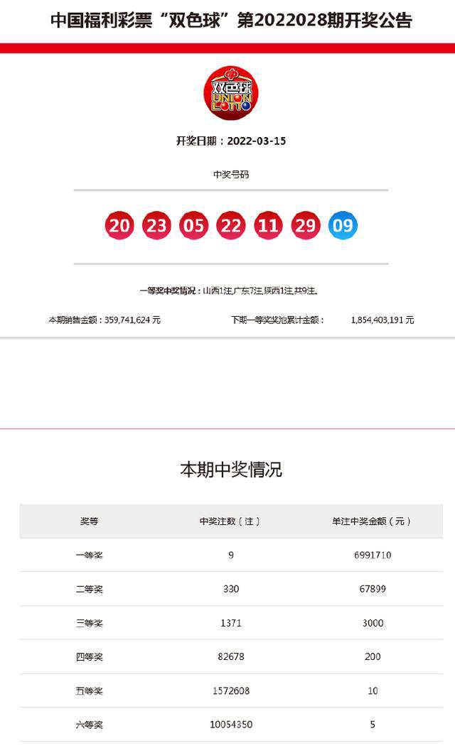 香港 第8頁