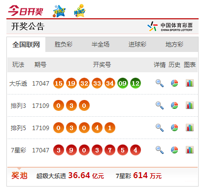 澳門彩票開獎(jiǎng)，探索澳門彩票的魅力與最新開獎(jiǎng)信息（關(guān)鍵詞，澳門彩票、澳門開獎(jiǎng)、澳門彩票開獎(jiǎng)），澳門彩票開獎(jiǎng)探索，魅力盡顯，最新開獎(jiǎng)信息一覽
