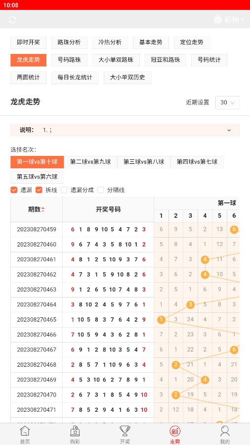 今晚開獎記錄結(jié)果查詢，全面解析與實(shí)用指南，今晚開獎結(jié)果大揭秘，全面解析與實(shí)用指南