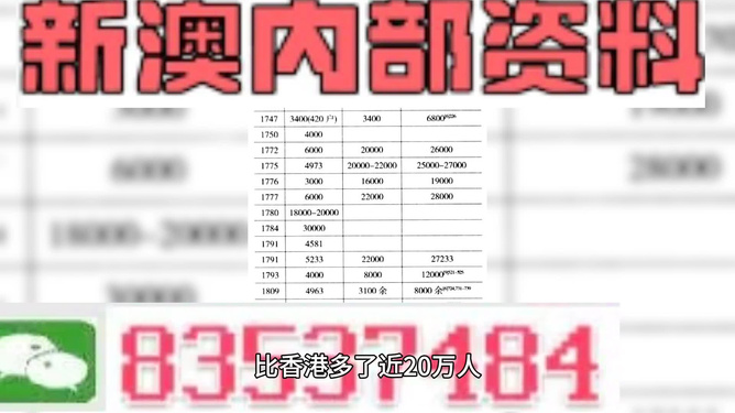 推薦 第6頁(yè)