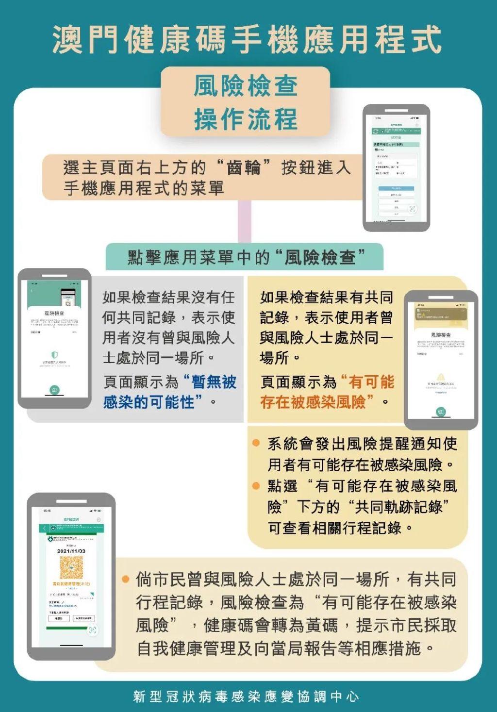 澳門碼今晚開的資料分析與預(yù)測，澳門碼今晚資料分析與預(yù)測，揭秘今晚開獎號碼趨勢