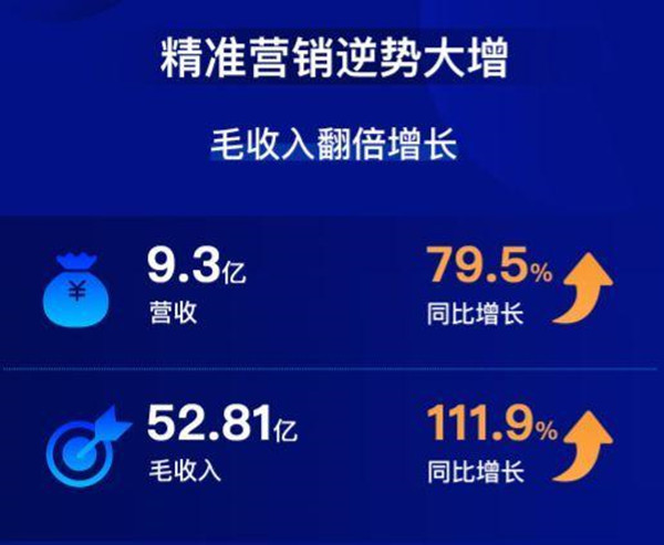 揭秘7777888888精準(zhǔn)跑碼圖，全方位解讀與SEO優(yōu)化策略，揭秘精準(zhǔn)跑碼圖7777888888，全方位解讀與SEO優(yōu)化策略探討
