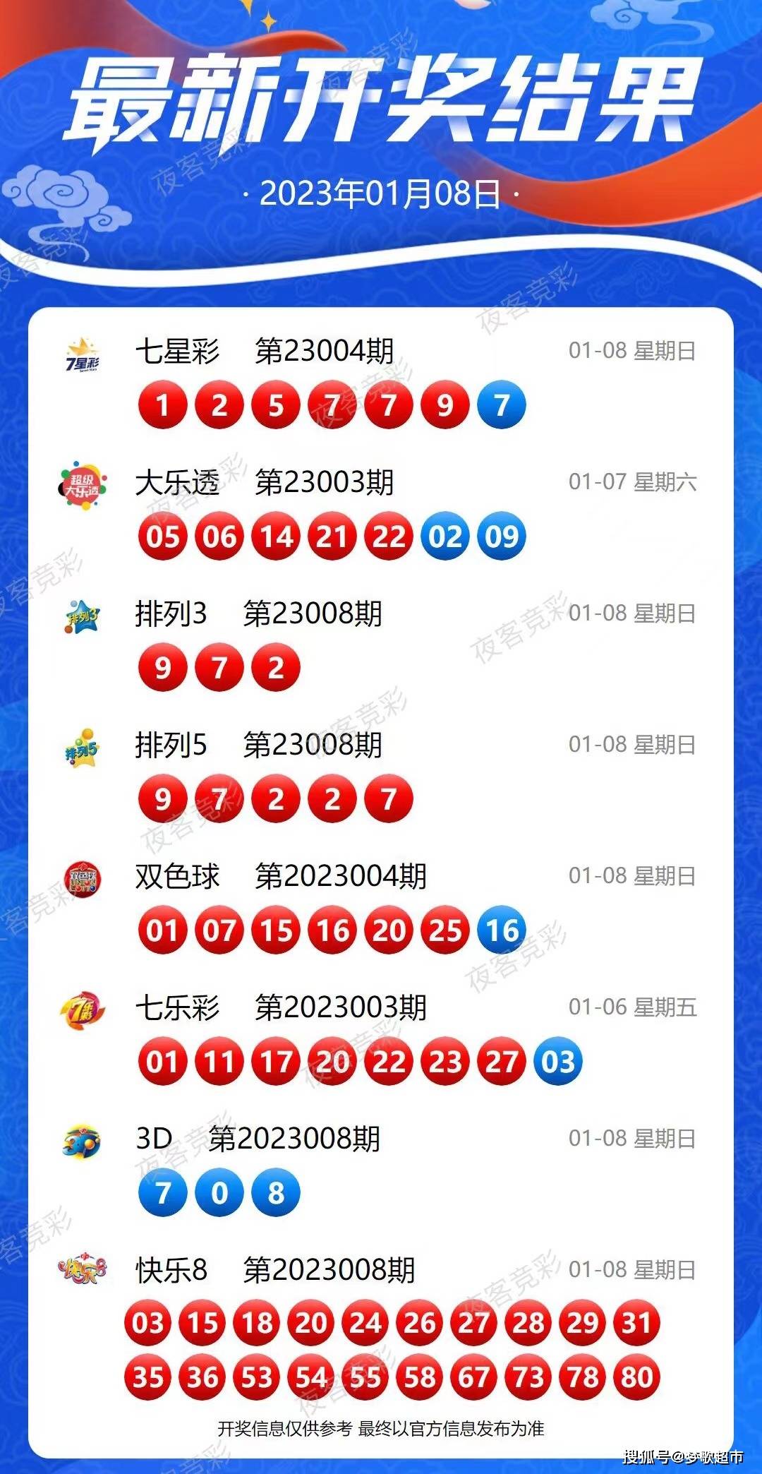 新澳特今晚9點30開什么，揭秘最新活動與精彩內(nèi)容，揭秘新澳特最新活動與精彩內(nèi)容，今晚9點30開啟什么？