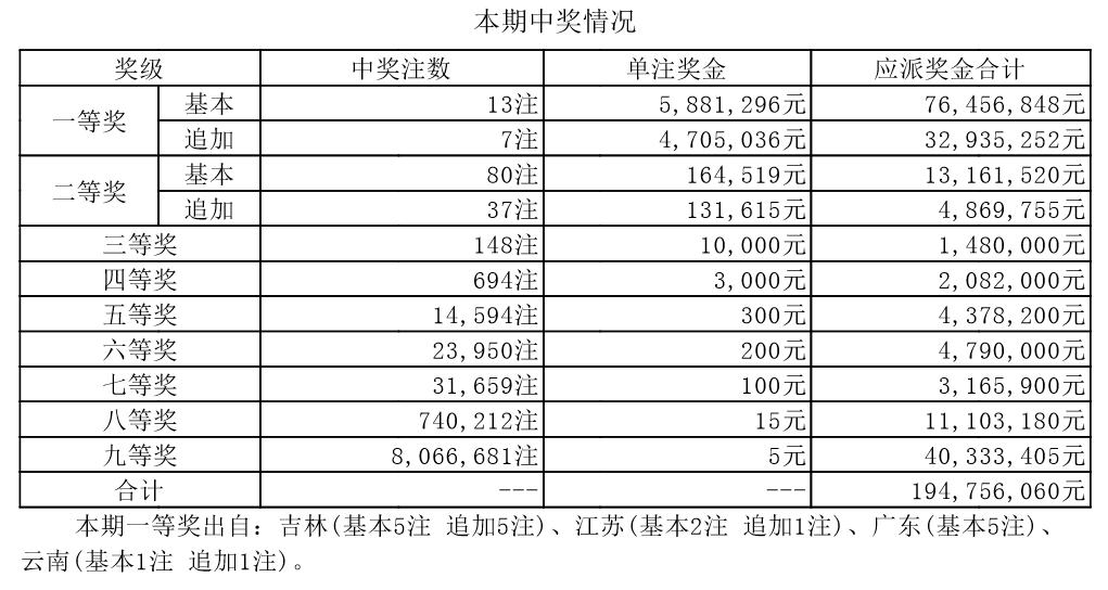 鐵算算盤4887今日開獎號碼最新——全方位解讀與預測分析，鐵算算盤4887今日開獎號碼全方位解讀與精準預測分析