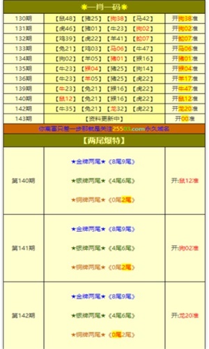 揭秘彩票奧秘，揭秘100一肖一碼背后的秘密，揭秘彩票奧秘，探究彩票背后的秘密與真相——以一肖一碼為例