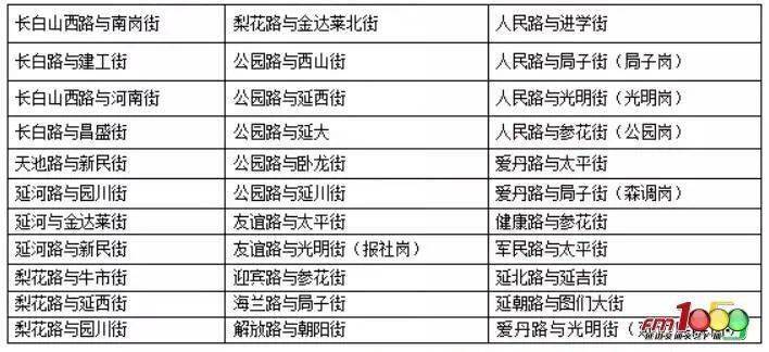 新澳門六2004開獎(jiǎng)記錄，探索歷史數(shù)據(jù)，洞悉未來趨勢(shì)，澳門六2004開獎(jiǎng)記錄深度解析，歷史數(shù)據(jù)探索與未來趨勢(shì)洞悉