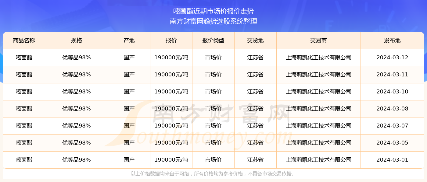 2024澳門天天開好彩355期開獎(jiǎng)分析與預(yù)測(cè)，2024澳門天天開好彩355期開獎(jiǎng)分析與預(yù)測(cè)，揭秘彩票背后的秘密