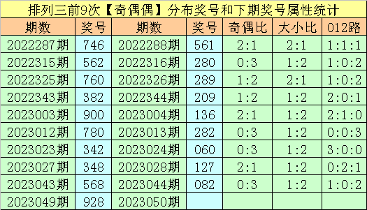 香港王中494949最快開獎(jiǎng)結(jié)果，揭秘彩票背后的秘密，揭秘香港王中494949最快開獎(jiǎng)結(jié)果，彩票背后的秘密大揭秘