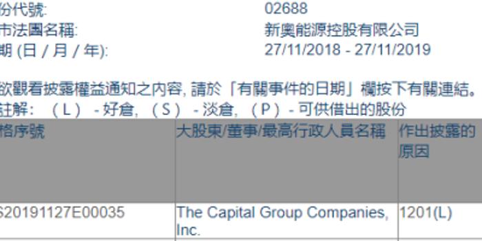 新奧2025正版資料查詢，全面解析與便捷獲取方式，新奧2025正版資料全面解析與便捷查詢指南