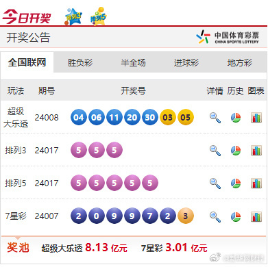 新奧彩票走向，探索未來(lái)發(fā)展趨勢(shì)，新奧彩票未來(lái)發(fā)展趨勢(shì)探索