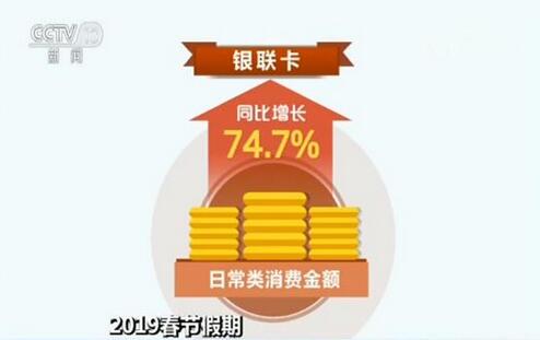 探索背后的秘密與真相