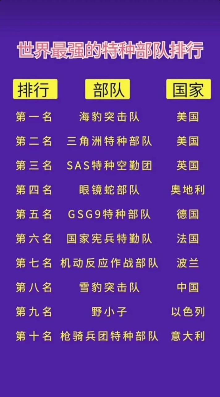 中國十大頂級特種部隊深度解析，中國十大頂級特種部隊深度剖析與揭秘