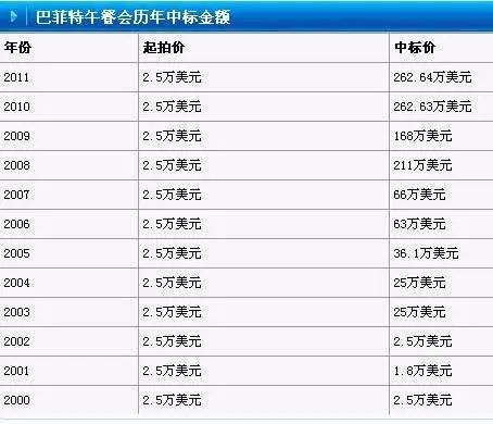 歷年閱兵一覽表，回顧與洞察，歷年閱兵回顧，一覽表與深度洞察