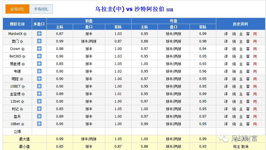澳門六開彩開獎結(jié)果統(tǒng)計及其影響分析，澳門六開彩開獎結(jié)果統(tǒng)計與影響深度解析