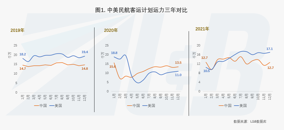 中美交鋒，六大領(lǐng)域的新挑戰(zhàn)與應(yīng)對(duì)——2021年中美關(guān)系的新戰(zhàn)線，中美交鋒新戰(zhàn)線，六大領(lǐng)域的挑戰(zhàn)與應(yīng)對(duì)策略（2021年分析）